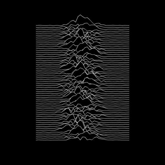 Joy Division / Unknown Pleasures